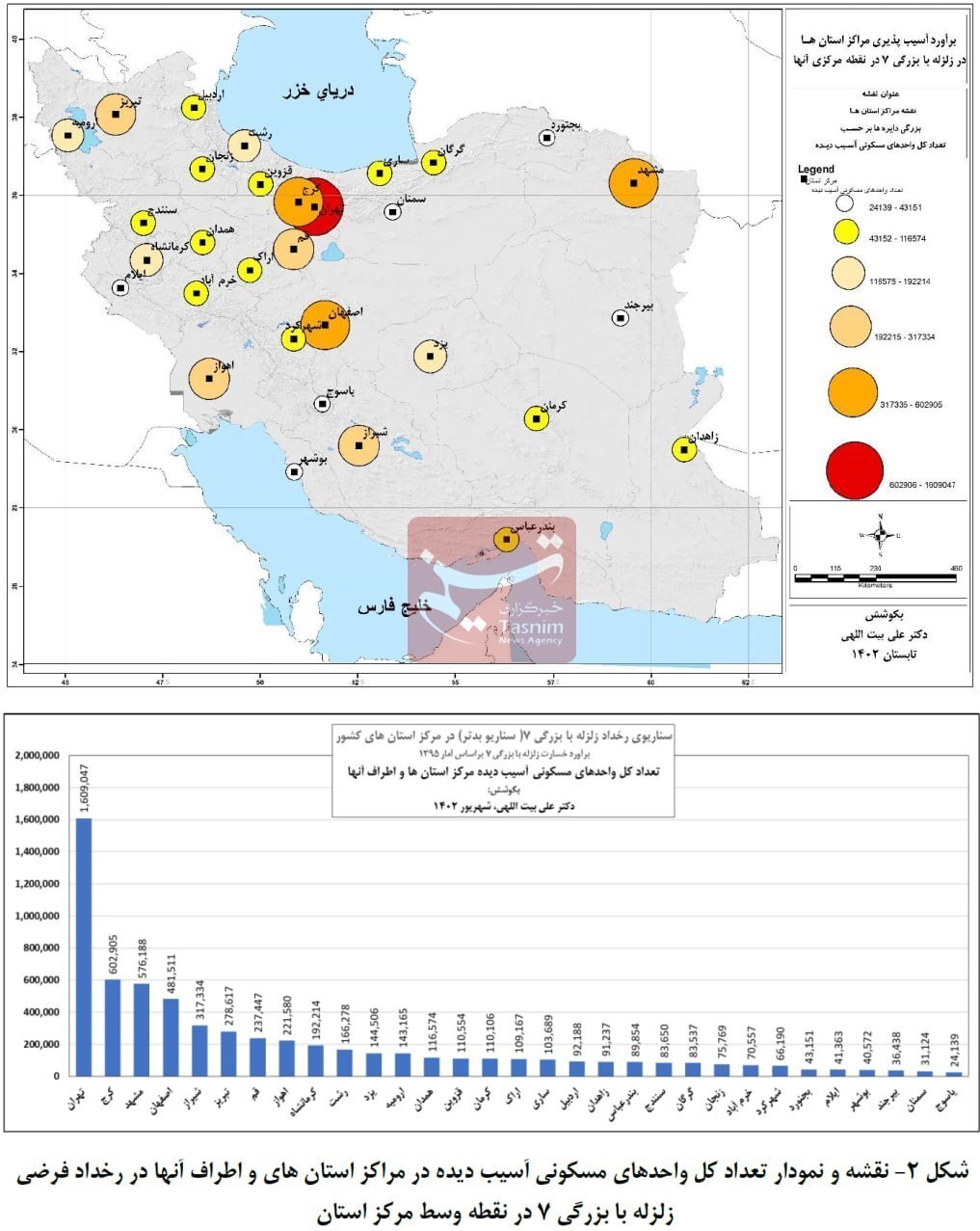 نقشه و نمودار وضعیت شهرهای ایران بعد از وقوع زلزله ۷ ریشتری