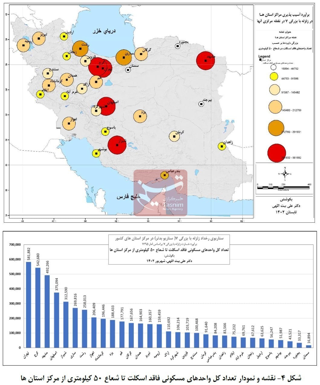 نقشه و نمودار وضعیت شهرهای ایران بعد از وقوع زلزله ۷ ریشتری
