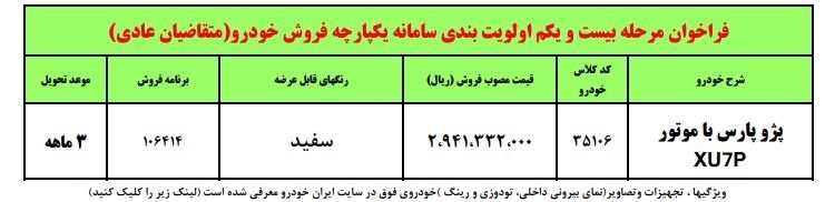 شرایط ثبت‌نام پیش‌فروش پژو پارس ایران‌خودرو مهر ۱۴۰۲