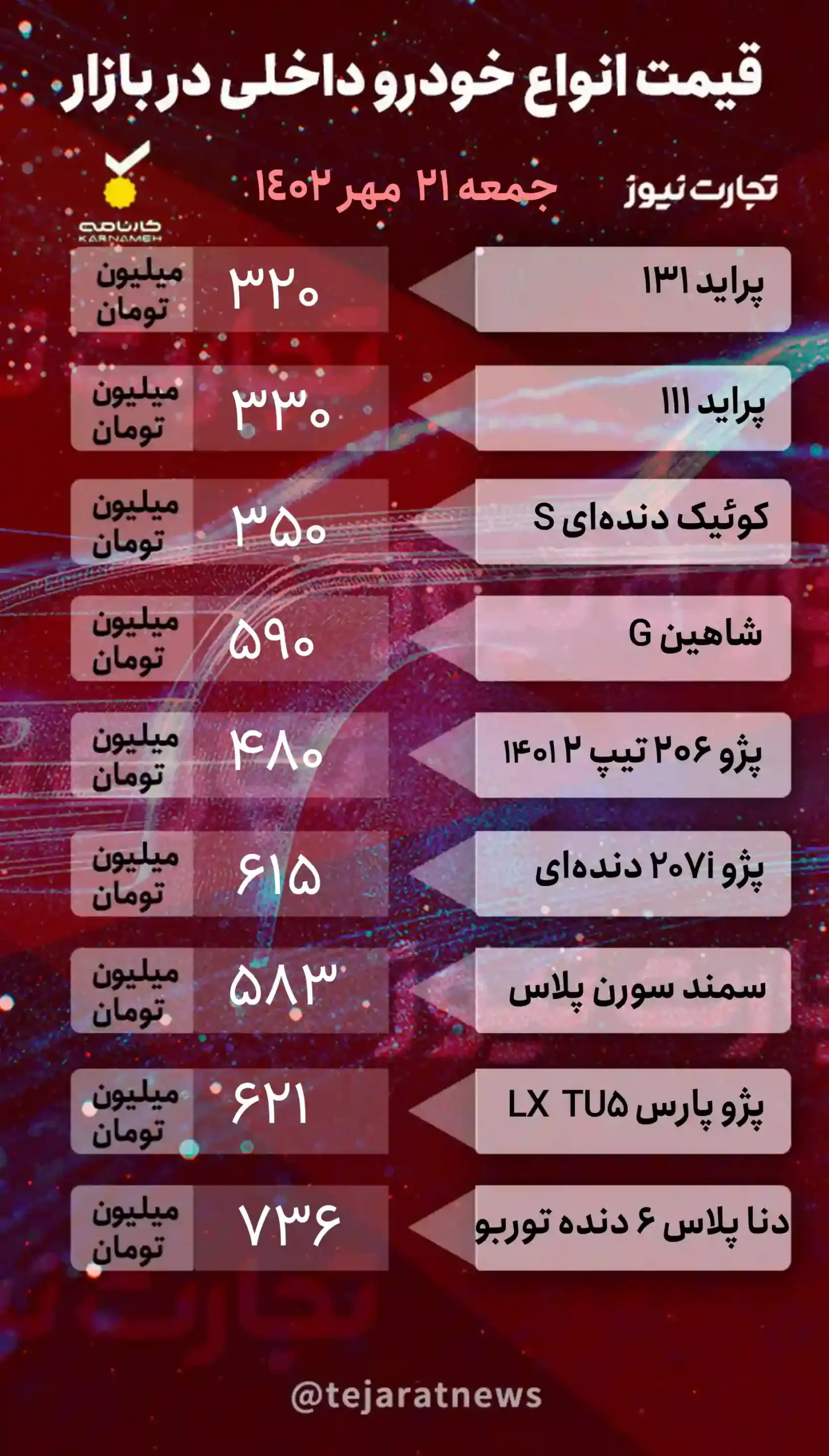 جدول قیمت خودروهای داخلی در بازار آزاد ۲۱ مهر ۱۴۰۲