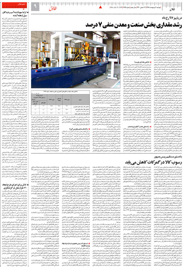 روزنامه 2 ارديبهشت  شماره 1259